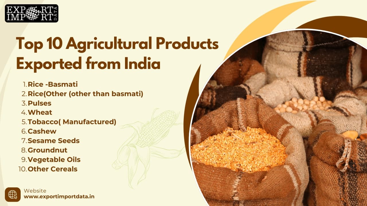 India's Top Ten Agricultural Products Exported Globally